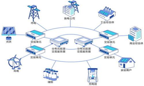 如何添加TP营销钱包：完整指南与实用技巧