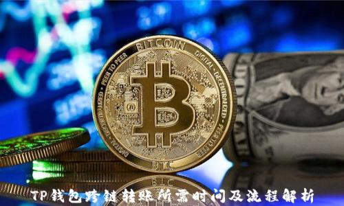 
TP钱包跨链转账所需时间及流程解析