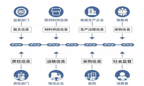 :
TP钱包哈希值查询指南：如何轻松获取交易哈希信息