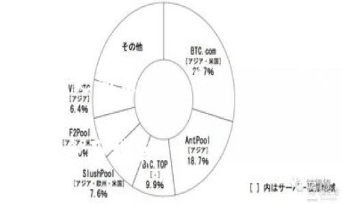 强烈建议您遵循官方渠道来了解TP钱包更新后的交易所信息，并确保您所使用的信息来源可信安全。

### TP钱包更新后如何找到交易所？全面指南