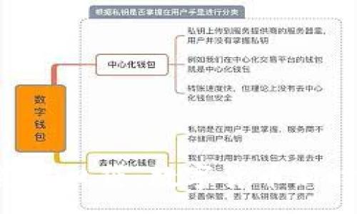 :
揭秘T P钱包糖果口袋：数字货币新时代的投资利器