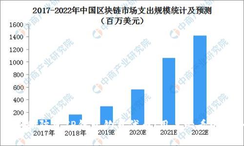 如何识别和防范TP钱包钓鱼代币：用户必看的安全指南