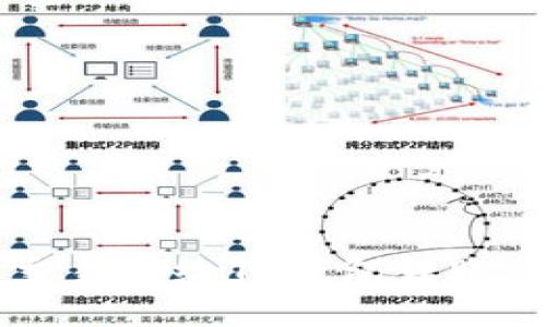  如何从交易所给TP钱包转账：详尽指南