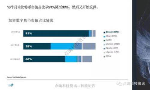 

如何恢复丢失的TP钱包交易记录？详细解决方案与常见问题解析