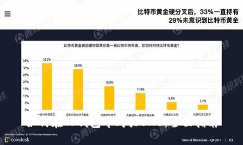如何在TP钱包中购买BNB：全面指南