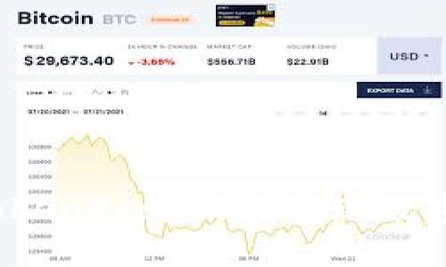 如何通过TokenPocket U实现数字资产变现？