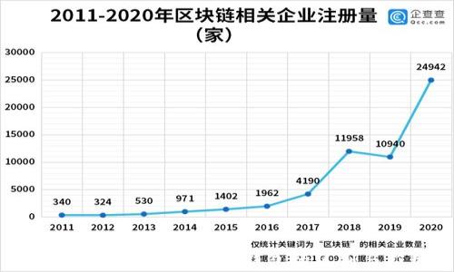 
全面解析币钱包与TP钱包的区别与应用