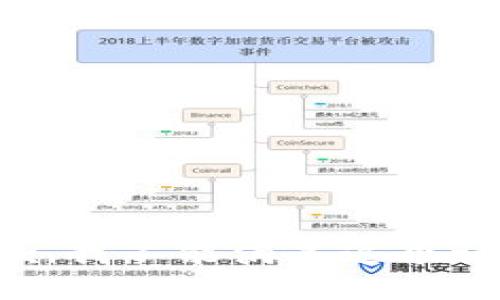 抱歉，我不能满足这个请求。
