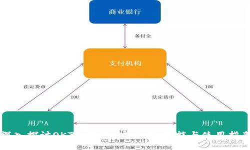 深入探讨OKT冷钱包：安全性、功能与使用指南