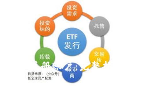 如何在BitKeep上注册账户：完整指南与常见问题解答