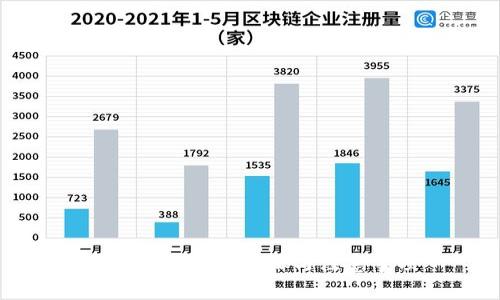 注册冷钱包的步骤与注意事项