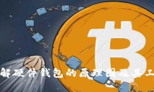 深入了解硬件钱包的原理图及其工作机制