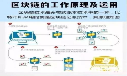 如何安全登录TP钱包并有效管理数字资产