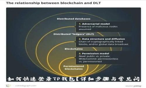 换手机如何快速登录TP钱包？详细步骤与常见问题解答