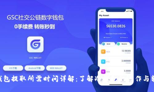 BTC冷钱包提取所需时间详解：了解冷钱包的运作与转账速度