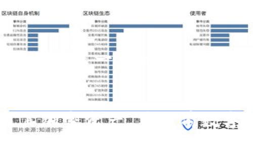 t p钱包BSC是区块链技术和加密货币应用中的一个重要工具。它主要用于在币安智能链（BSC）上进行交易和管理数字资产。以下是关于t p钱包BSC的一些详细介绍，涵盖其功能、优势以及使用方法等方面。

与BSC的关系
币安智能链（BSC）是一种高性能的区块链网络，旨在支持去中心化应用（DApps）和智能合约的构建。t p钱包作为一个数字钱包，可以安全地存储和管理在BSC上发行的各种加密资产。这种钱包通过与BSC网络的兼容性，使用户能够方便地进行代币交换、交易及其他金融活动。

t p钱包的基本功能
t p钱包提供了一系列功能，确保用户能够轻松、安全地操作数字资产。首先，用户可以通过t p钱包创建和管理多个地址，这对于区分不同资产非常有帮助。其次，t p钱包允许用户在BSC网络上参与各种DeFi（去中心化金融）项目，如流动性挖矿和借贷活动。更重要的是，t p钱包的安全性也得到了加强，采用了先进的加密技术，确保用户资产不易受到攻击。

使用t p钱包的优势
使用t p钱包的优势不仅体现在其广泛的功能上，还包括操作简单、界面友好、交易速度快等。不像一些复杂的钱包，t p钱包提供了直观的用户接口，即使是新手也能够快速上手。此外，t p钱包的交易费用通常较低，因为其基于BSC网络，而BSC本身就以低成本和高效率而闻名。

如何获取和使用t p钱包
要使用t p钱包，用户首先需要下载和安装该应用程序。可以通过官方渠道获取，确保安全性和应用的真实性。在注册过程中，用户需要创建一个账户，并保存好助记词或私钥。如果助记词或私钥遗失，用户将无法找回账户，这一点需要特别注意。

在安装并注册完毕后，用户可以通过钱包地址接收加密资产。通常情况下，用户只需将代币发送到自己的t p钱包地址，资产就会自动到账。对于想要进行交易的用户，只需输入接收方的钱包地址和交易量，再确认交易即可。这样的操作流程简单明了，便于用户快速上手。

安全性考量
安全性是t p钱包最重要的一个方面。首先，用户应当定期更新密码和进行两步验证，以提高安全性。此外，定期备份助记词和私钥也是保护账户安全的一种有效方式。在面对钓鱼网站或虚假链接时，用户需要保持警惕，确保自己在官方的网站和应用上进行操作。

同时，t p钱包还在交易时引入了多重签名技术，这种技术要求提供多个签名才能完成交易，有效地提升了账户的安全性。用户除了能够使用自己的私钥外，还可以选择设置额外的安全措施，例如人脸识别、指纹识别等，进一步保证账户的安全性。

市场上的其他选择
虽然t p钱包在BSC网络上表现出色，但市场上还有很多其他数字钱包可供选择。例如，MetaMask也是一个非常流行的选择，尤其是在以太坊网络上。每种钱包都有各自的功能优势和特点，用户可以根据自身需求选择适合自己的产品。对比不同钱包的功能，有时可以帮助用户发现最适合自己的那一款。

个人经验分享
在我的个人使用体验中，t p钱包的确是一个非常便利的工具。过去我曾试图使用过几种不同的钱包，但总觉得它们在操作上都有一些缺陷。选择t p钱包后，我发现它的用户界面设计得十分合理，操作流程也非常流畅。尤其是在进行代币交换时，实时的价格和费用信息帮助我做出了明智的决策。

我个人也十分看重钱包的安全性，t p钱包在这一方面给了我很大的安心。据我了解，很多用户在进行数字资产交易时，都遭遇过各种安全问题，而通过合理的使用习惯和安全设置，我在使用t p钱包时几乎没有遇到过任何麻烦。记得有一次，我设置了两步验证，虽然有些麻烦，但实际上让我更加放心。

未来发展趋势
随着区块链技术的不断发展，我相信t p钱包及其他数字钱包的功能将会不断更新。未来，钱包不仅会承载更多的功能，例如内置的去中心化交易所（DEX）、NFT市场等，还将进一步增强用户体验，提供更加个性化的服务。同时，区块链技术的进步也会让这些钱包在安全性及隐私保护方面有更加优异的表现。

总结
总的来说，t p钱包BSC作为一个数字资产管理工具，为用户提供了便捷、安全的交易体验。用户可以利用它在BSC网络上进行各种操作，通过简单的步骤来管理和交易其加密资产。在当前数字货币日益普及的环境下，选择一个合适的钱包对于每个加密货币用户来说都是至关重要的。而t p钱包凭借其优异的性能，确实是一个值得尝试的选项。