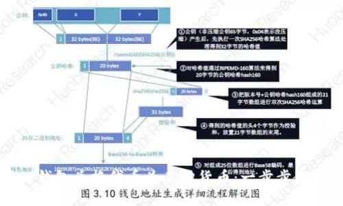 如何使用TP钱包兑换代币为其他货币：一步步教你轻松操作