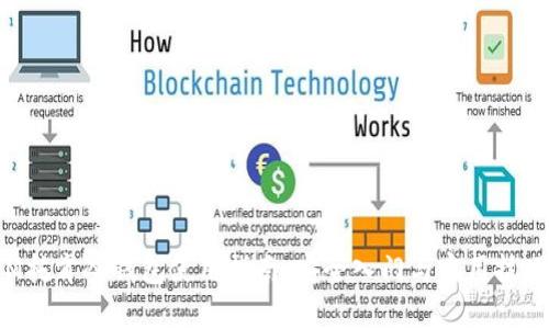 M托肯冷钱包使用指南：安全入门与实用技巧