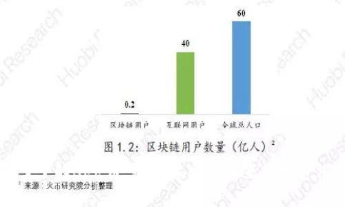 深入了解Bee币：数字货币的未来及投资潜力
