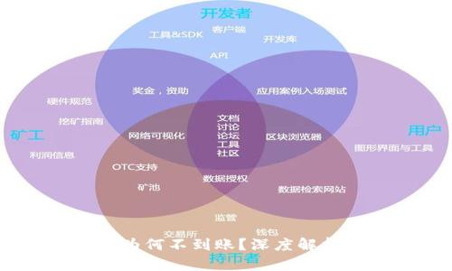 USDT购买后为何不到账？深度解析与解决方案