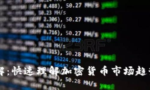 币圈看图讲解：快速理解加密货币市场趋势与投资策略