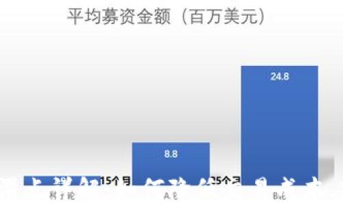 
t p钱包买币滑点详解：如何降低交易成本，实现更高收益