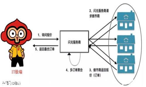 
t p钱包买币滑点详解：如何降低交易成本，实现更高收益