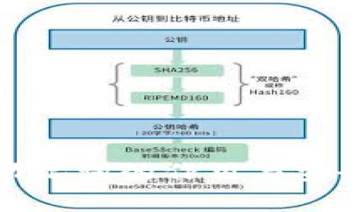 冷钱包助记词的作用与安全性解析