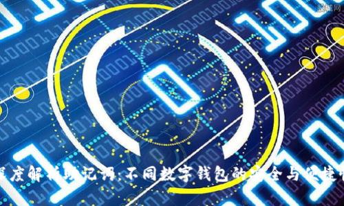 深度解析助记词：不同数字钱包的安全与便捷性