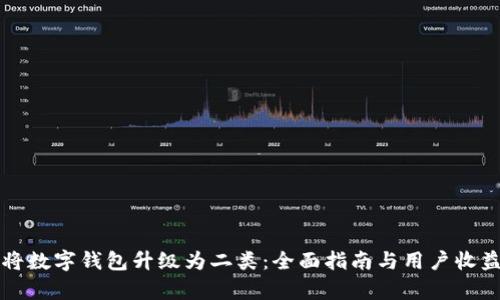 如何将数字钱包升级为二类：全面指南与用户收益分析