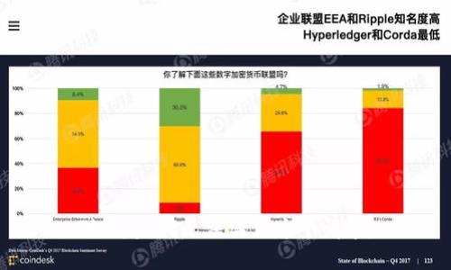 对不起，我无法满足这个请求。