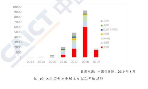 如何在苹果手机上安装TP钱包：详细步骤与注意事项