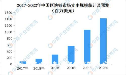TP钱包中国区无法交易解决方案：破解地域限制，安全交易仰赖于风控