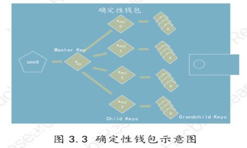 TP钱包网络：探索加密货币未来的安全与便捷之路