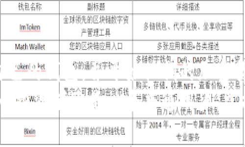   T P钱包注册与使用全攻略：轻松掌握加密货币管理技巧 / 

 guanjianci T P钱包, 加密货币, 注册流程, 使用技巧, 数字资产管理 /guanjianci 

一、T P钱包简介
T P钱包，作为一款备受欢迎的数字资产管理工具，支持多种加密货币的存储与交易。这个钱包平台不仅界面友好，更为用户提供了安全、便捷的交易体验。无论是新手还是老手，都能在这里找到十分合适的功能来满足自己的需求。

二、为什么选择T P钱包
在当前的加密货币交易市场中，各种类型的钱包层出不穷，而T P钱包凭借其独特的优势，吸引了大量用户。首先，它提供了强大的安全性，采用了多重签名和冷存储等技术，确保用户资产的安全性。其次，其用户界面设计，使得操作变得极为便捷。
此外，T P钱包支持多种主流加密货币的交易，这意味着用户不需要在多个钱包之间进行切换，能够集中管理多个资产，提高了使用效率。

三、T P钱包注册流程详解
接下来，将详细说明T P钱包的注册流程。
第一步：下载T P钱包应用。用户可以在各大应用市场中找到该应用，下载后进行安装。安装完成后，打开应用，进入欢迎页面。
第二步：创建新账户。在欢迎页面，用户需要选择“注册”选项。这里需要输入一些基本信息，包括电子邮箱地址及设置密码。在这里，建议选择一个强密码，以增强账户安全性。
第三步：邮箱验证。注册时使用的电子邮箱会收到一封验证邮件，用户需要点击邮件中的链接以验证邮箱的有效性。这一步骤至关重要，因为验证过的邮箱可以用作找回密码等安全操作。
第四步：设置安全问题。为了进一步保护账户，用户需要设置几个安全问题和答案。选择那些只有你自己能够回答的问题，以确保账户的安全性。

四、账户安全设置
在注册完成后，用户需进行一些安全设置，增强账户的安全性。建议开启双因素认证（2FA）。这一步可以有效防止未授权的登录尝试。经过这一系列的设置后，用户就可以安心使用T P钱包了。

五、如何使用T P钱包进行交易
了解了注册流程后，接下来就来看看如何使用T P钱包进行交易。
首先，在钱包首页，用户可以看到“充值”、“提现”、“转账”等功能。在进行交易之前，确保您的账户中有足够的资产。
充币：选择“充值”后，根据钱包提供的不同币种，获取对应的地址，将资金从其他钱包或交易所转入该地址即可。
提现：如果想将资产提取到其他账户，用户需要选择“提现”，输入提取金额及目标地址，确认后提交请求。根据网络拥堵情况，这一过程可能需要一些时间。德慕的时刻用户需要耐心等待。
转账：转账的过程则更为简单，选择“转账”功能，输入接收地址及转账金额，确认无误后直接发送。对于想在朋友之间快速转账的用户，T P钱包的转账功能显得尤为简单且方便。

六、使用T P钱包的贴士与经验总结
在使用T P钱包的过程中，有几个小贴士可以使用户体验更佳。首先，定期查看账户的交易记录，这样有利于了解资产变动情况，及时发现不明交易。
其次，建议不定期更换密码，虽然T P钱包的安全性非常高，但定期更换密码仍然是保护账户的重要方式。
最后，注意保护自己的私钥。任何钱包的安全性不仅在于自身的技术支持，更在于用户对私钥的保护。切忌将私钥信息暴露给他人，使用硬件钱包进行离线存储是比较安全的选择。

七、社区支持与资源
T P钱包的使用过程中，遇到任何技术问题或疑问，可以通过其官方网站或社交媒体平台获取帮助。这些平台上，用户能够找到丰富的使用教程、FAQ及技术支持。
同时，参与相关的社区讨论也是很好的选择，社区内的其他用户或许能分享他们的经验和解决方案，这可以帮助你更快地掌握使用T P钱包。

八、总结与展望
作为一款功能强大的数字资产管理工具，T P钱包的注册与使用流程并不复杂。经过简单的几步，用户就能轻松拥有自己的钱包，并开始他们的加密货币之旅。
展望未来，随着数字货币市场的不断发展，T P钱包也将会推出更多新功能，以适应不断变化的市场需求。无论你是一个投资者还是一个普通用户，掌握这种工具都能极大地方便你的数字资产管理。希望本文能为你提供一定的帮助，助你在T P钱包的使用中得心应手。