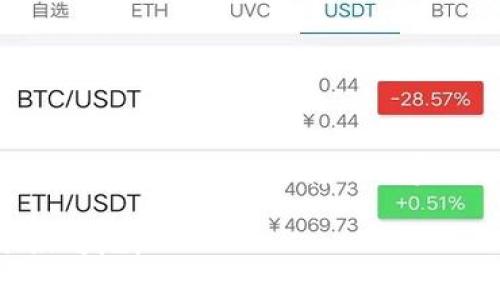   如何合理调整TP钱包自定义代币价格，实现价值最大化？ / 

 guanjianci TP钱包, 自定义代币, 代币价格, 代币价值, 数字资产 /guanjianci 

前言
在数字资产的时代，越来越多的用户与投资者对于自定义代币的需求表现出浓厚的兴趣，尤其是在TP钱包等数字钱包平台上。然而，代币价格的波动性常常让用户感到困惑，尤其是当某些自定义代币价格过高时，该如何合理调整又成为了一个重要话题。本文将探讨如何在TP钱包中合理设定自定义代币的价格，不仅使其符合市场需求，也能为用户带来实际的经济收益。

理解TP钱包与自定义代币
TP钱包，全名为