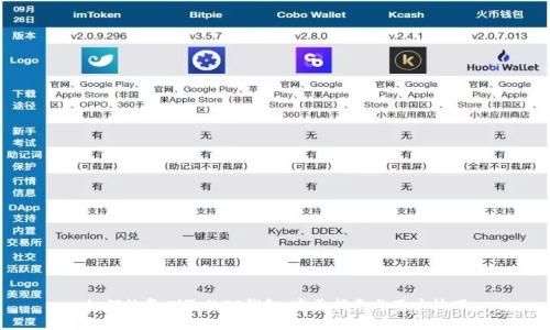 如何恢复删除的TP钱包：完美指南与用户技巧