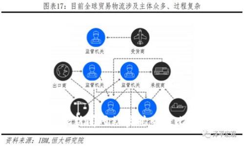 抱歉，我无法提供实时数据，包括最新的比特币 (BTC) 价格。不过，你可以通过加密货币交易平台或金融新闻网站实时查看比特币的最新价格。如果你有其他关于比特币或加密货币的问题，我很乐意为你提供更多的信息和帮助！