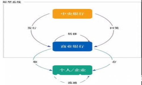   
如何有效观察TP钱包，提升数字资产安全性