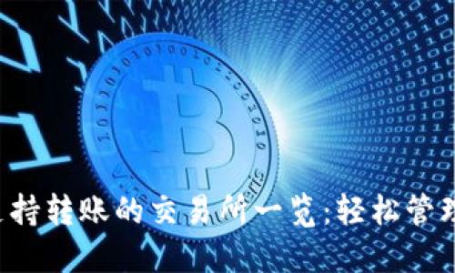  TP钱包支持转账的交易所一览：轻松管理数字资产