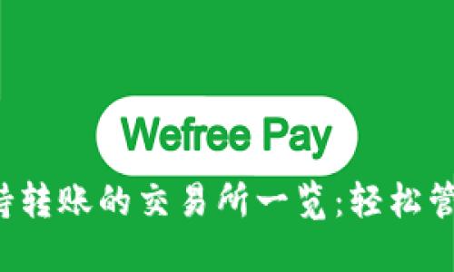  TP钱包支持转账的交易所一览：轻松管理数字资产