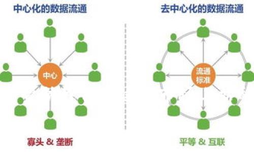 如何安全消除TP钱包中莫名其妙的IMM币？详细解决方案与用户经验分享
keywordsTP钱包, IMM币, 加密货币安全, 钱包管理, 资产保护/keywords

引言
在当今数字货币的世界中，用户频繁地面临各种意想不到的情况，比如在自己的加密钱包中发现陌生的代币。最近，很多TP钱包用户发现自己的账户中多了一个名为“IMM”的币种，这不禁引发了大家的好奇与担忧。那么，IMM币究竟是什么？我们应当如何处理这种情况以保证自己的资产安全？本文将为你提供详细的解析与实用建议。

IMM币是什么？
IMM币（Immutable）是一种基于区块链技术的加密货币，旨在提供透明的、不可篡改的交易记录，通常用于特定的平台或生态系统。随着区块链技术的发展，越来越多的代币和项目涌现，IMM币因其独特的市场定位逐渐被用户所关注。
然而，虽然IMM币听起来很有吸引力，但并不是所有代币都值得投资或持有。我们需要从多个角度来分析这类币种，尤其是它们的来源和安全性。

为何TP钱包会多出IMM币？
首先，我们必须明确为什么会在TP钱包中看到IMM币。这通常有以下几种可能性：
ul
    listrong空投：/strong一些项目会对钱包地址进行空投，即无偿发送代币以鼓励用户参与和关注其项目。这可能是你作为TP钱包用户的一个空投收入。/li
    listrong矿工费用或交易费用：/strong在某些情况下，交易平台可能会将代币发放给活跃用户，以回馈用户的支持和交易手续费。/li
    listrong诈骗行为：/strong在某些情况下，用户可能被不法分子以各种手段诱导添加一些未知的代币，这可能会涉及到资金的损失，因此需要特别警惕。/li
/ul

如何判断IMM币的安全性？
面对不明的代币，进行深入的调查是必须的。以下是一些实用的调查步骤：
ul
    listrong检查项目白皮书：/strong大多数正规的代币项目都有自己的白皮书，里面详细说明了项目的背景、目标及运营机制。/li
    listrong访问官方网站：/strong查询IMM币的官方网站，以获取有关该项目的更多信息，并关注最新动态。/li
    listrong社区反馈：/strong参与加密货币讨论的论坛或社交媒体平台（如Reddit或Telegram）以获取其他用户的反馈和建议。/li
    listrong查看交易所上市情况：/strong观察IMM币是否在知名的交易所上市，是否有良好的交易量，这可以反映其市场稳定性。/li
/ul

个人经验分享
作为一个长期研究加密货币的投资者，我曾经也遇到过类似情况。当我在钱包中发现了一种陌生的代币时，我显得很不安。经过几天的研究，我发现这些代币是项目方进行的一次营销活动，纯粹是为了提高用户的参与度。通过逐步深入了解和对比，我最终决定保留这些代币作为对该项目未来发展的观察。
我建议您在面对陌生币种时，不要轻易做出决定。保持冷静，仔细调查，切勿因为一时好奇而去投资不明代币。亲身的经历让我体会到，全面的信息与冷静的判断是保护资产的关键。

具体处理步骤
1. **确认代币的真实性：** 首先，确认你看到的IMM币是否是正式销售或交易的代币。通过各种信息渠道进行确认。
2. **保持钱包安全：** 确保你的TP钱包具备安全性，不随便点击不明链接，不泄露私钥和助记词。使用二级认证增加安全系数。
3. **考虑隐藏代币：** 如果确认IMM币并不符合你的预期，可以选择在钱包中隐藏该代币，避免看到后产生误解。
4. **定期检查：** 保持对你钱包的定期检查，了解其中的资产流动情况，以便及时发现潜在风险。

结语
面对加密货币的复杂性，我们每一个用户都有必要提升自身的安全意识，对待陌生币种要保持警惕。应变能力、冷静的判断力以及对信息求真的态度，都是帮助我们在这个市场上站稳脚跟的利器。
最后，请记得，无论是INV币还是其他代币，安全始终是投资最重要的前提。希望每位TP钱包用户都能掌握必要的知识与技能，确保自己的资产保值增值。