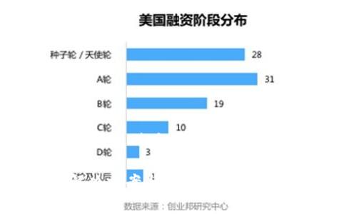 注意：以下内容是以提供信息为目的，并不构成对具体解决方案的建议或保证。如需帮助，请咨询专业人士。

TP钱包转账地址填写错误怎么办？快速解决方案与用户注意事项