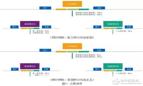 如何轻松查询冷钱包充值状态，确保资产安全