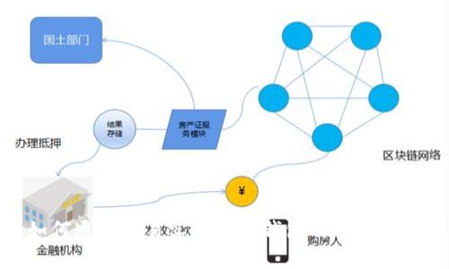 如何通过欧易实现与TP钱包的便捷转账