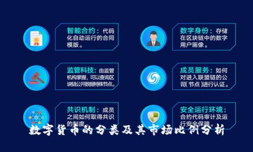 数字货币的分类及其市场比例分析