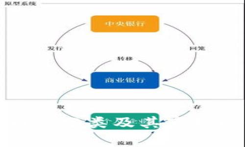 数字货币的分类及其市场比例分析