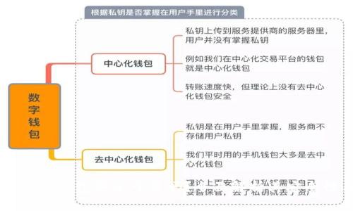 百度下载的TP钱包安全可靠吗？全面解析其安全性与可信度