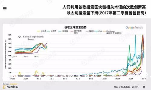   如何在TP钱包上轻松卖币，实现资产增值？ / 

 guanjianci TP钱包, 卖币, 数字货币, 加密资产, 投资收益 /guanjianci 

什么是TP钱包？
TP钱包（TokenPocket）是一款功能强大的区块链数字钱包，允许用户存储、管理和交易各种加密资产。作为一种多链钱包，TP钱包支持以太坊、波场、EOS、币安智能链等主流公链的数字货币，吸引了大量数字货币投资者的使用。它的主要优势在于用户友好性和安全性，使得即使是初学者也能轻松上手，进行数字资产的管理与交易。

为什么选择在TP钱包上卖币？
随着区块链技术的不断发展，数字货币的种类和数量也在持续增加。在这样的背景下，用户需要一个安全、方便、实用的工具来管理自己的资产。TP钱包不仅允许用户方便地进行数字货币的存储和交易，并且在卖币的时候，提供实时的市场信息和流动性，帮助用户快速做出决策。此外，TP钱包的手续费相对较低，适合大多数投资者。对于希望在合适的时候将数字资产变现的用户来说，TP钱包无疑是一个理想的选择。

卖币的步骤详解
在TP钱包上卖币并不是一个复杂的过程，以下我们可以根据步骤详细解释如何进行：

第一步：准备工作
首先，确保你的TP钱包已成功安装并创建了个人账户。如果你是新手，记得在创建钱包时备份好私钥和助记词，以避免日后丢失。接下来，确保你的TP钱包中已有你想要卖出的数字资产，最好选择合适的时机，以保证你的交易获得理想的收益。

第二步：选择卖出的币种
在TP钱包主界面中，找到你想要卖出的币种。点击该币种，进入资产详情页面。在这里可以看到当前的币种余额以及近期的市场表现。一旦确认要卖出，可以继续进行下一步。

第三步：选择交易市场
TP钱包为用户提供了多种交易市场的选择，常见的如币安、火币、OKEx等。在决定在哪个平台卖出之前，可以进行一下市场调研，例如对比不同平台的卖出价格以及手续费率，有利于选择最具性价比的交易市场。

第四步：发起交易
选择好交易市场后，系统将会引导用户进行下一步。在交易平台上选择“卖出”操作，输入你想要卖出的资产数量，系统也会显示出你将获得的收益金额。在确认无误后，点击“提交交易”，就会进入到订单确认页面。

第五步：确认并完成交易
在交易确认页面，仔细查看所有交易信息。一般情况下，TP钱包会提供友好的提示信息，确保每一笔交易都是安全可靠的。在确认无误后，提交交易。随后，稍等片刻，交易完成后，你的法币或其他资产将会入账。

个人见解：卖币的时机选择
在卖币的过程中，时机的选择至关重要。每一个投资者都有自己的策略和见解，而我认为，应该注重以下几方面：
ul
    listrong市场动态：/strong经常关注市场新闻，了解可能影响币价的因素，例如法规的变化、技术更新，或是大型投资者的动向。/li
    listrong技术分析：/strong善于利用图表和数据分析，做出相应的买卖决策。例如，可以使用移动平均线、相对强弱指数（RSI）等指标来判断市场趋势。/li
    listrong心理因素：/strong作为投资者，情绪往往会影响决策。要学会控制自己的贪婪与恐惧，不盲目追涨或杀跌。/li
/ul

常见问题解答
在使用TP钱包卖币的过程中，很多用户也会遇到一些常见问题，下面就来解答几个频繁出现的疑惑：

如何提高交易安全性？
为了确保交易的安全，用户务必要定期更新TP钱包及其密码，不要轻易将私钥或助记词分享给他人。此外，尽量选择官方渠道下载和安装钱包，以减少被钓鱼或恶意软件的风险。

卖出时需支付手续费吗？
是的，卖币时通常需要支付一定的手续费。具体费用会根据不同的交易平台及市场情况而有所不同，因此在进行交易之前，最好了解清楚相关的费用标准。

有什么好的卖币的时机推荐吗？
理想的卖币时机通常是在币价达到了用户预期的高点、市场整体走势向好并有专业分析或数据支持时。同时，也可以考虑选择在大盘向上的趋势中，分批卖出以降低风险。

总结
总的来说，在TP钱包上卖出数字货币是一个直观而便捷的过程。通过了解整个操作流程，从准备工作到交易完成，每一步都可能对最终的收益产生重要影响。作为一名数字资产的投资者，不仅需要掌握基础的卖币技术，还需要不断关注市场动态，保持学习的态度，以适应瞬息万变的加密货币市场。在此过程中，务必要控制好情绪，理性进行决策，才能让你的投资之路更加顺畅。