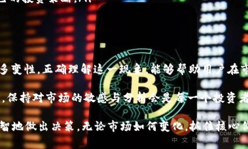 在讨论“T P钱包价格影响过高”之前，我们需要先了解一些背景信息，特别是与T P钱包相关的概念。这种情况通常与新兴数字货币、区块链项目或电子钱包服务息息相关。我们可以从多个方面来分析“价格影响过高”的含义，以及它可能对用户和市场产生的影响。

什么是T P钱包？
T P钱包是一种数字钱包，旨在帮助用户存储、发送和接收各种数字资产，包括加密货币和代币。这类钱包提供了相对安全且方便的交易处理方式，用户只需安装相应的应用程序，即可轻松管理他们的资金。随着区块链技术的用户逐渐增加，T P钱包及其相关服务也愈发重要。

什么是价格影响过高？
在金融市场中，“价格影响过高”一般是指某一种资产或产品的市场价格受到某些特定因素的影响，导致波动幅度超出正常范围。这种情况可能会使得用户面临一定的风险，尤其是在数字货币市场中，价格的剧烈波动可能引起持有者的恐慌，或者诱发非理性投机行为。

T P钱包价格波动的原因
造成T P钱包价格波动的因素有多种，主要包括市场供需、政策变化、产品创新、竞争对手影响、市场情绪等。例如，当某种新项目获得重大投资，整个市场对其未来潜力充满信心时，相关数字钱包的价格可能会迅速上涨。 

另一方面，如果出现了负面新闻，如安全漏洞、监管限制等，这些因素通常会使价格迅速下跌。连接这些事件，价格的瞬时波动可能导致市场对钱包的期待和实际情况之间的巨大差距。

价格影响过高的影响
当T P钱包价格受到过度影响时，用户的实际收益可能大幅降低。例如，一些用户可能在价格高峰期买入，但在价格回落时却面临损失。在这种情况下，不理性的交易策略通常是造成用户在数字货币市场中遭遇失败的主要原因之一。

从个人的角度来看，我曾身处类似的境地。我在一个热门数字货币市场刚启动时，看到价格迅速上升，就冲动买入。然而，不久后该资产的价格因多个因素复合和市场调控出现暴跌，我不仅损失了资产，还深感后悔。因此，学习市场分析和掌握基本的风险控制策略变得至关重要。

如何应对价格影响过高的情况
在面对价格影响过高的情况时，用户可以通过以下方式来降低风险并确保自身收益：

ul
listrong教育自己：/strong了解数字货币市场的基本原理，以及市场运行的内部机制，做到心中有数。/li
listrong合理分配资金：/strong没有必要将所有资金投入到某一个数字资产中，分散投资能够降低风险。/li
listrong设置止损和止盈：/strong通过对市场价格走势的理性分析，设定好止损和止盈点，以避免由于市场波动带来的巨大损失。/li
listrong及时跟踪新闻动态：/strong关注与T P钱包相关的新闻报道和市场趋势，适时做出反应，以便及时调整自己的投资策略。/li
listrong寻求专业意见：/strong不妨听取行业专家的建议，通过他们的分析来做出更为理智的决策。/li
/ul

总结与展望
总的来说，“T P钱包价格影响过高”并不仅仅是一个金融指标，它实际上反映了整个数字资产市场背后的复杂性与多变性。正确理解这一现象，能够帮助用户在市场交易中做出更好的决策，从而保障他们的投资安全与收益最大化。 

未来，随着区块链技术的进一步发展和应用，数字钱包的功能与服务也将不断创新，同时也带来新的市场挑战。因此，保持对市场的敏感与分析会是每一个投资者不可或缺的能力。在这个快速变化的行业中，稳健的心理素质和清晰的判断力是成功的关键。

希望通过上述分析，大家能够对T P钱包及其相关的价格波动现象有更深入的理解，并能够在今后的投资中更加理智地做出决策。无论市场如何变化，抓住核心价值和用户需求，理性投资，才是赢得市场的王道。